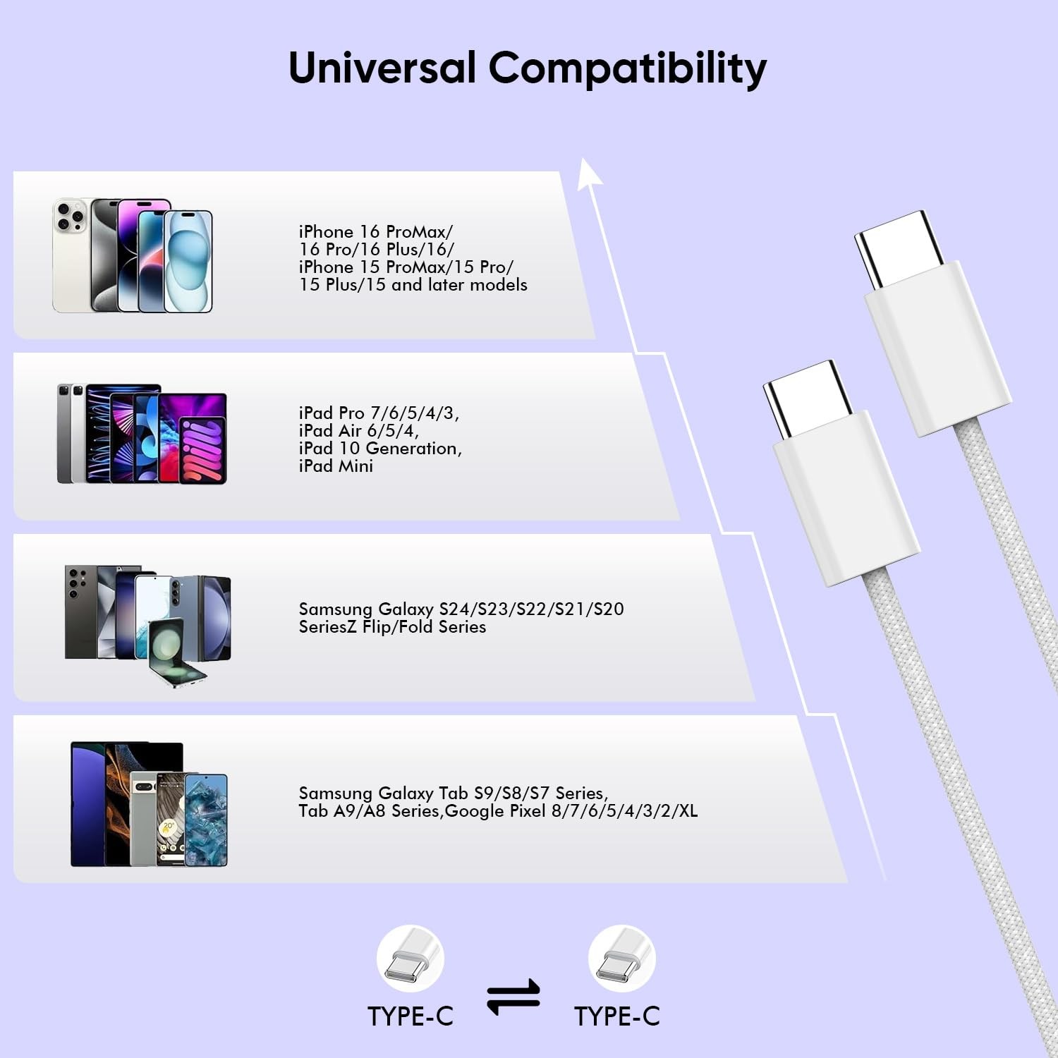 For iPhone Air 16 17 15 Pro USB-C to Type C Cable Fast Charger Charging Cord Lot