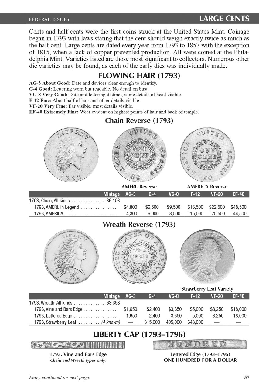 The Official Blue Book 2026 United States Coins Handbook
