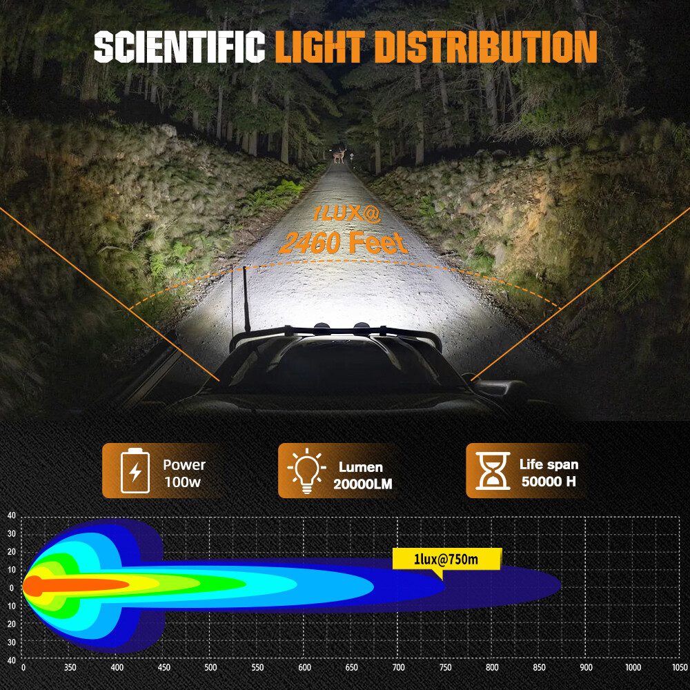 Pair 5" LED Work Lights Super Bright Offroad Driving Auxiliary Pods +2leads Wire