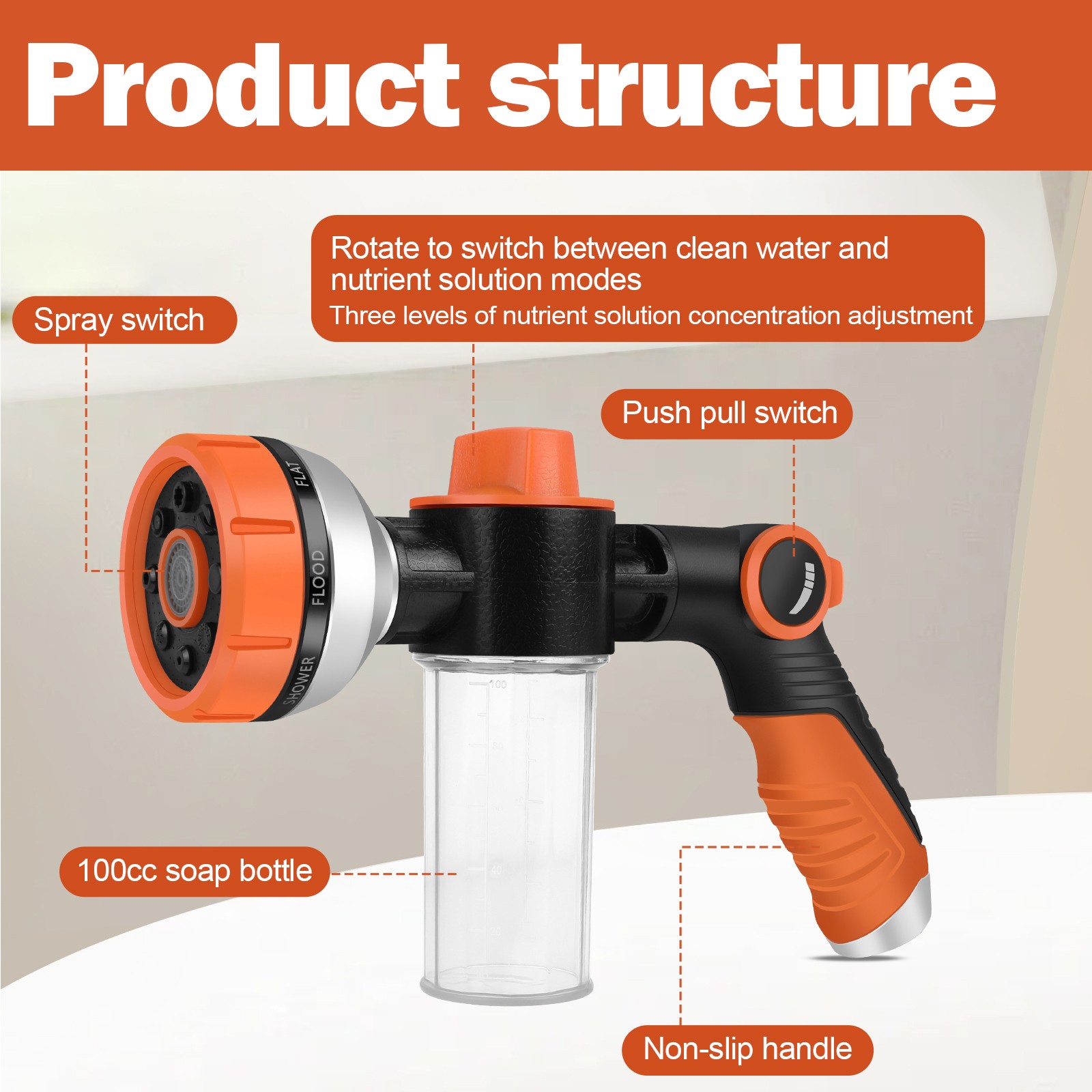 Car Cleaning Wash Pressure Washer Snow Foam Lance 8 Mode Sprayer Gun Soap Bottle