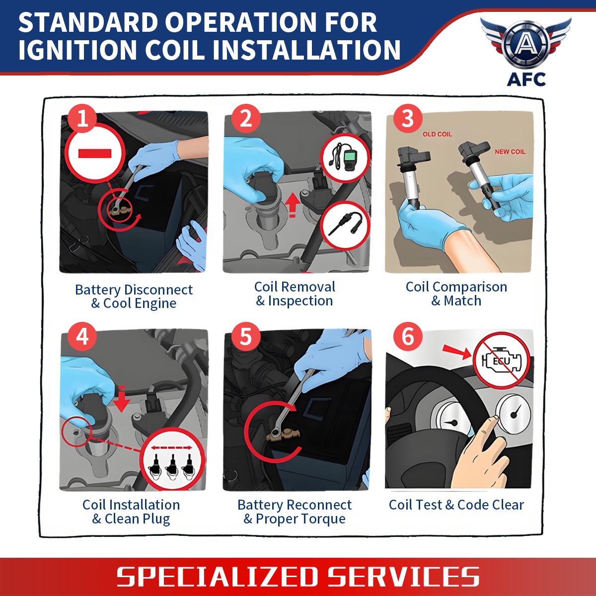 6 Spark plugs and Ignition coils packs fits Nissan Maxima Infiniti 3.5 V6 UF550