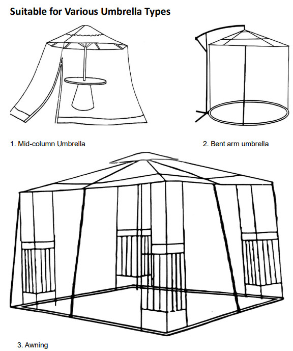 10-11 FT Outdoor Patio Umbrella Mosquito Net, Polyester Black Mesh Screen