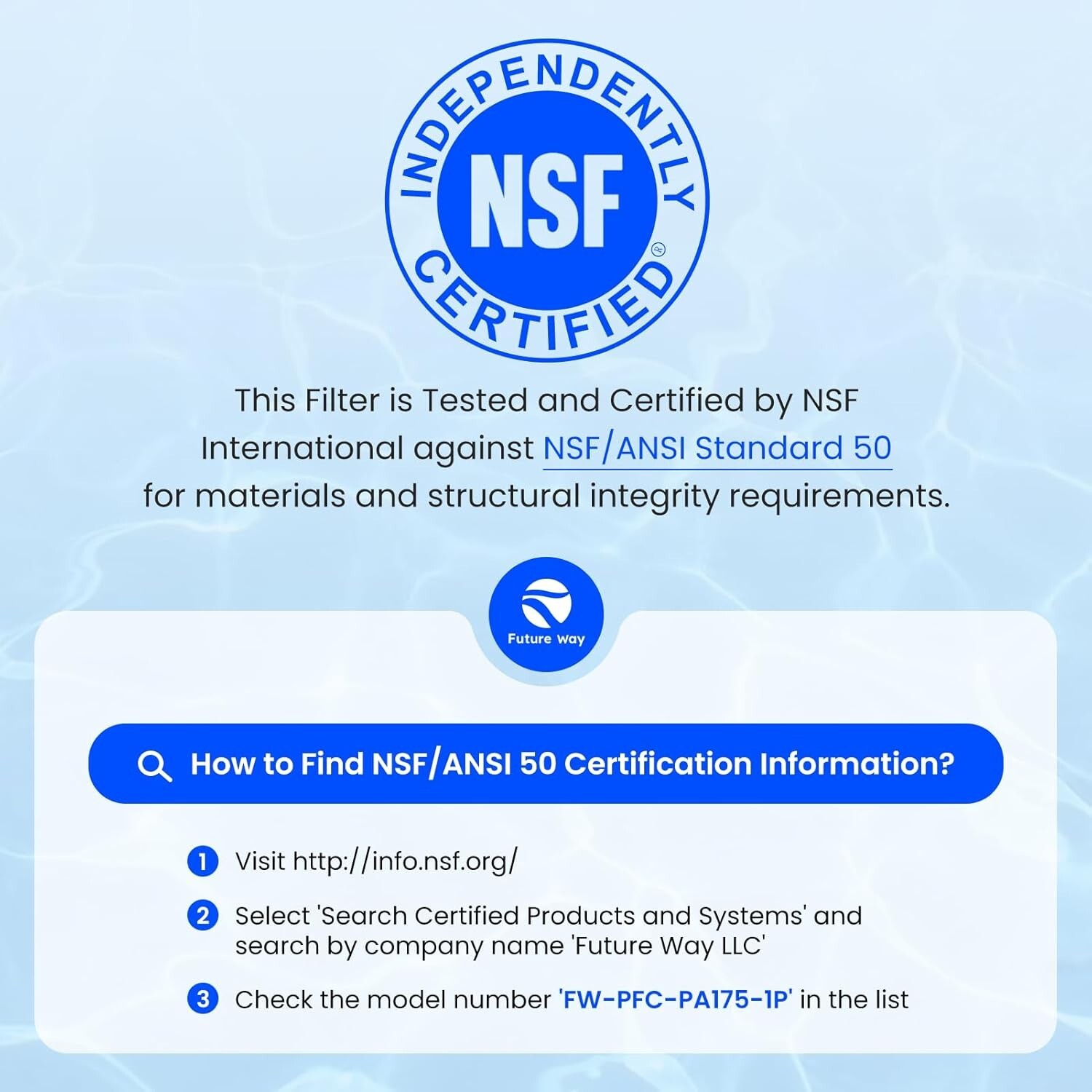 Future Way PA175 Pool Filter Cartridge for Hayward C1750 CX1750RE, Unicel C-8417