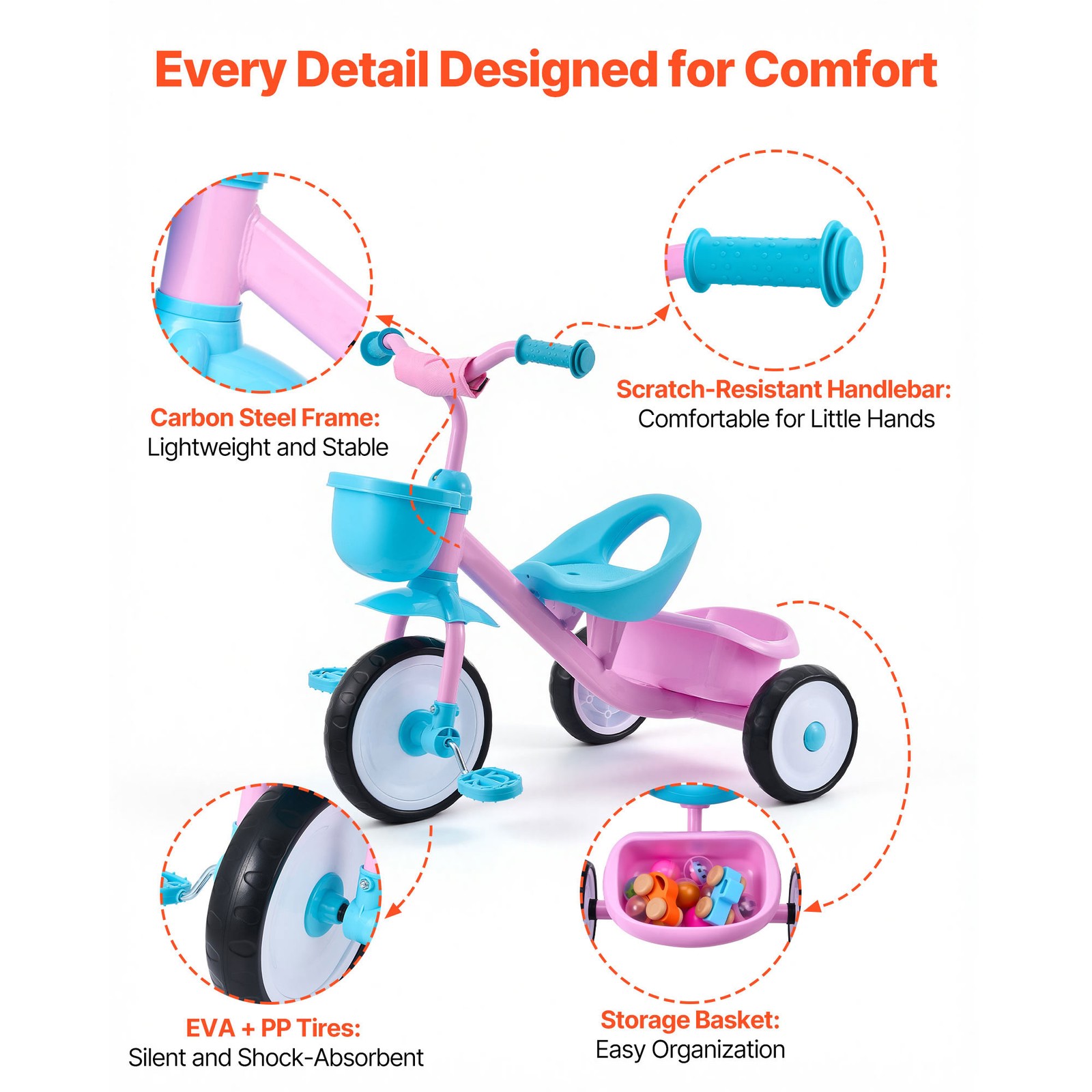 Uimoso Toddler Tricycle for Kids Ages 2-5 with Adjustable Seat