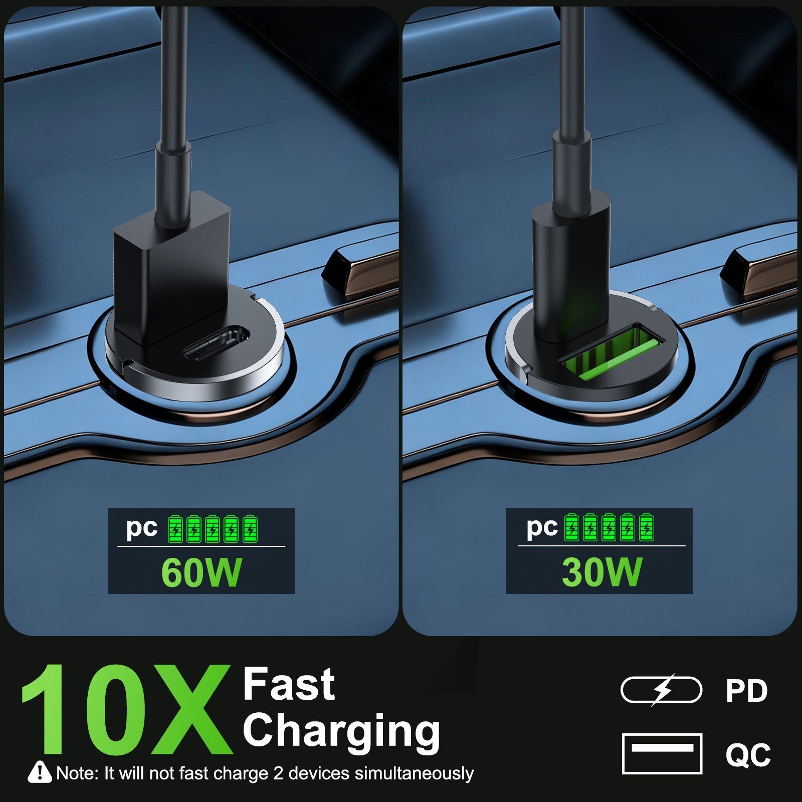 60W Fast Car Charger 2-in1 Cigarette Lighter Adapter W/ USB for Phones Cars