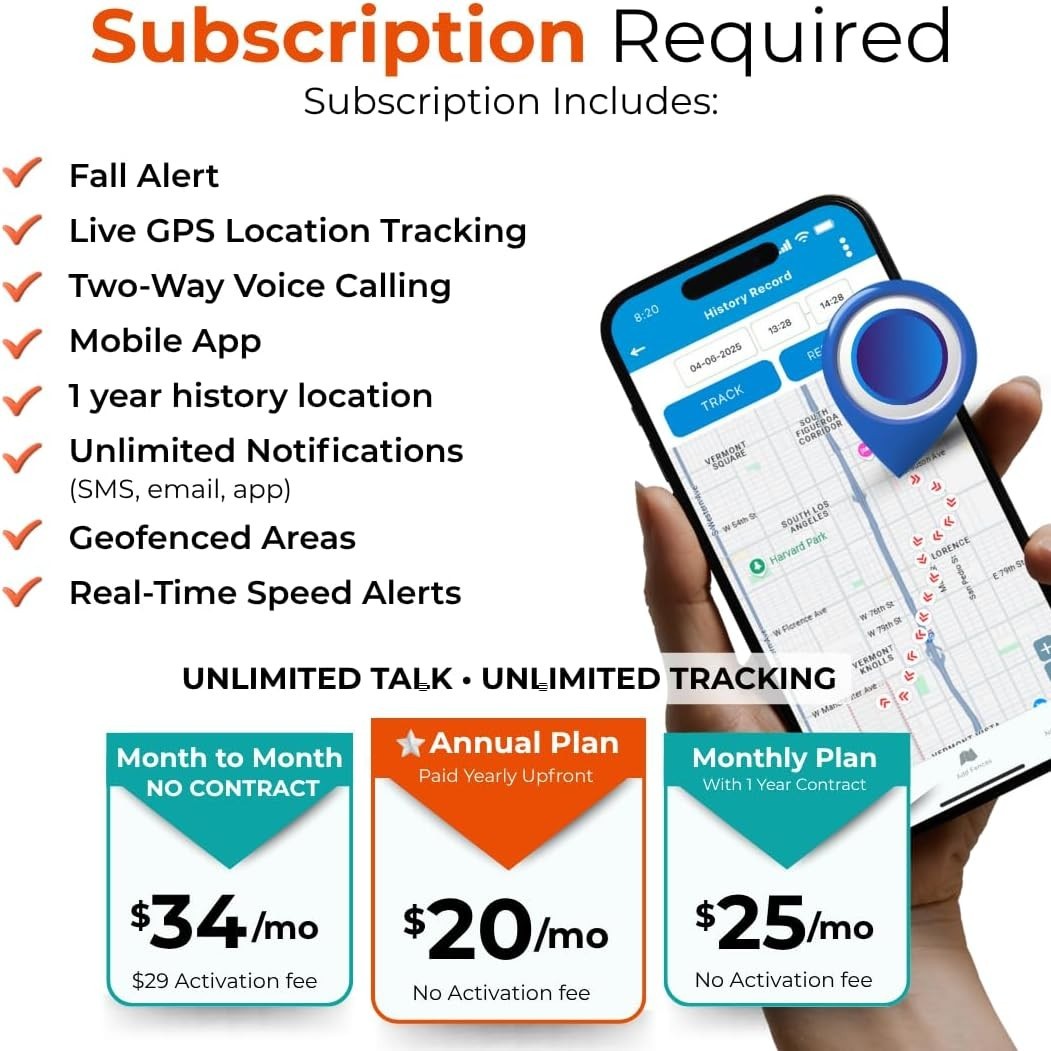 SOS - Medical Systems for Seniors, Fall Detection for Seniors with Life Savin...