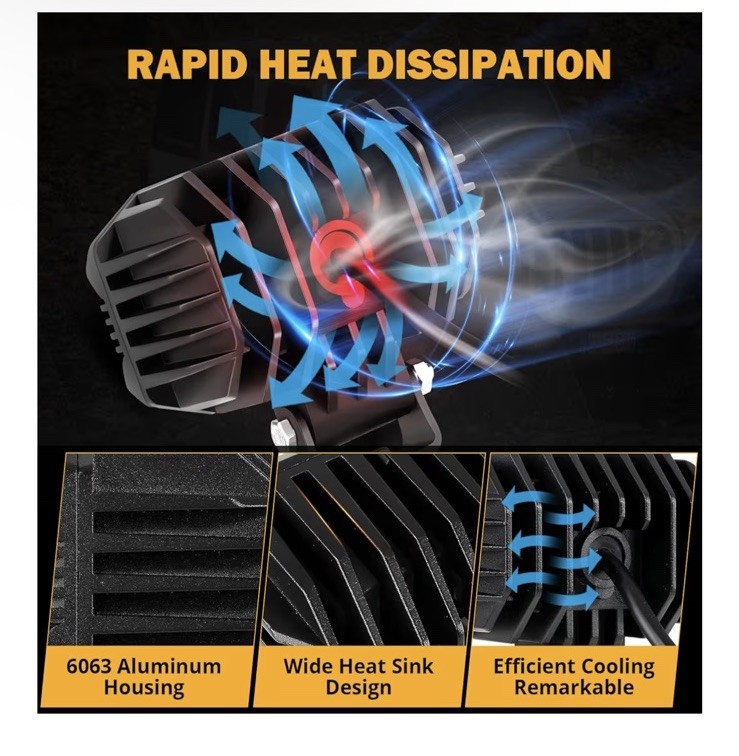 Auxbeam 4” LED Light Pods, 60W Square Offroad Driving Light Super Bright 120°