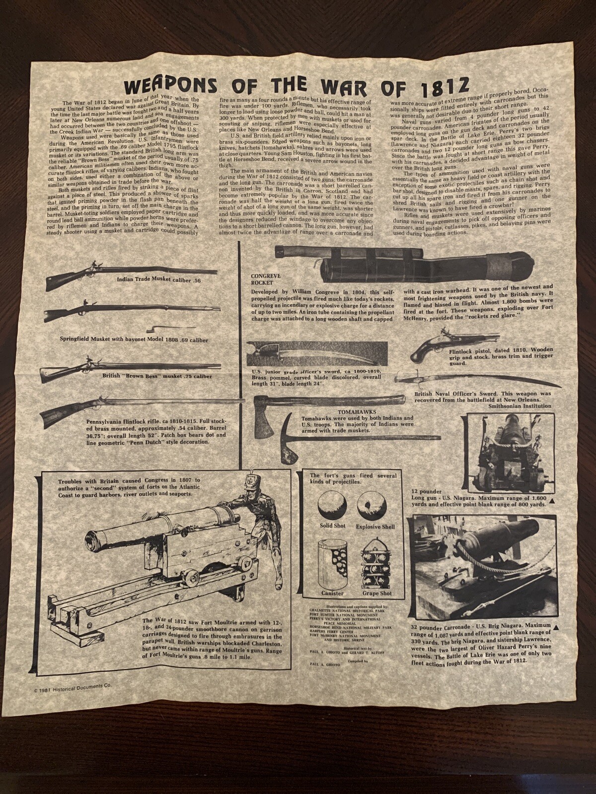 Weapons Of The War of 1812