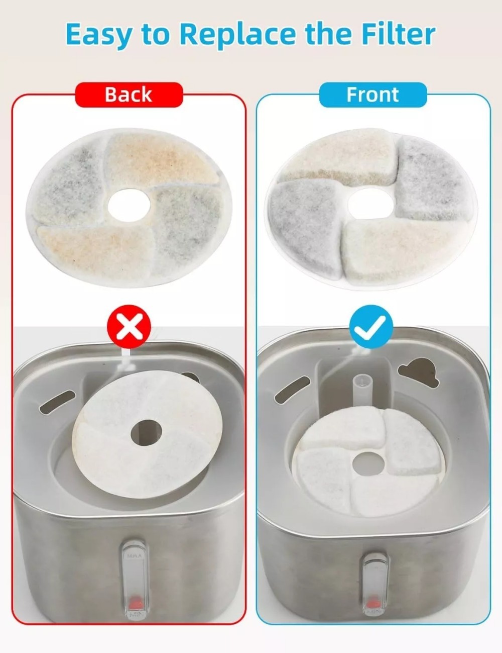 8x Pet Water Fountain Replacement Filters for Cat Dog Drinking Flower USA