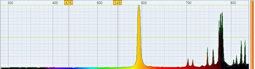 Mini USB Spectrometer Spectromètre Spektrometre - ThunderOptics - New Product