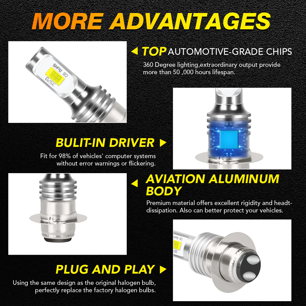 For Yamaha Rhino 450 660 700 Super White 80W H6M LED Headlight Bulbs 2X 6000K