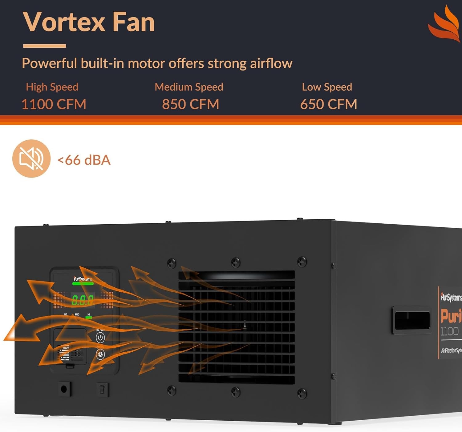 PuriSystems PuriCare 1100IG Hanging Air Filter w/Remote 1100CFM for Woodworking