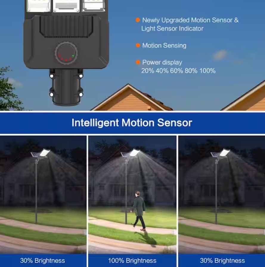 600-Watt Equivalent 600000 Lumens 240% Black Motion Sensing Area Light (2-Pack)