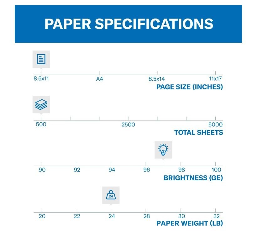 Hammermill Printer Paper, Premium Inkjet & Laser Paper 24 Lb, 8.5 x 11 - 1 Ream