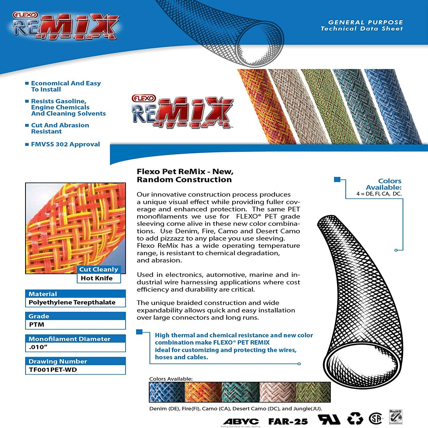 Flexo Remix PET Expandable Braided Sleeving 10FT 25 Feet - Techflex