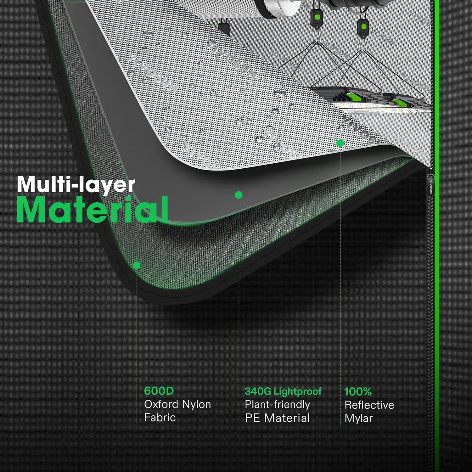 VIVOSUN Hydroponic Grow Tent for Indoor Plants with Tray, New