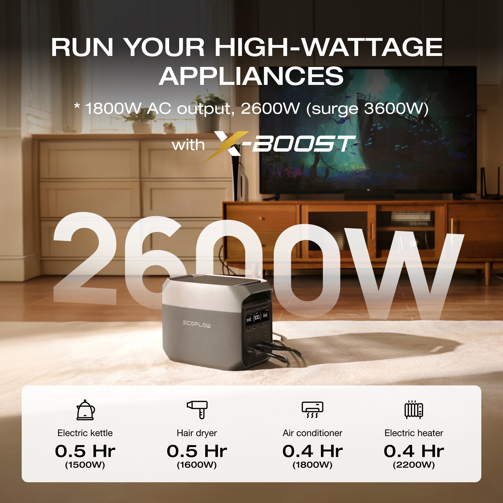 EcoFlow DELTA 3 1024Wh 1800W Portable Power Station LiFePO4 Battery Refurbished