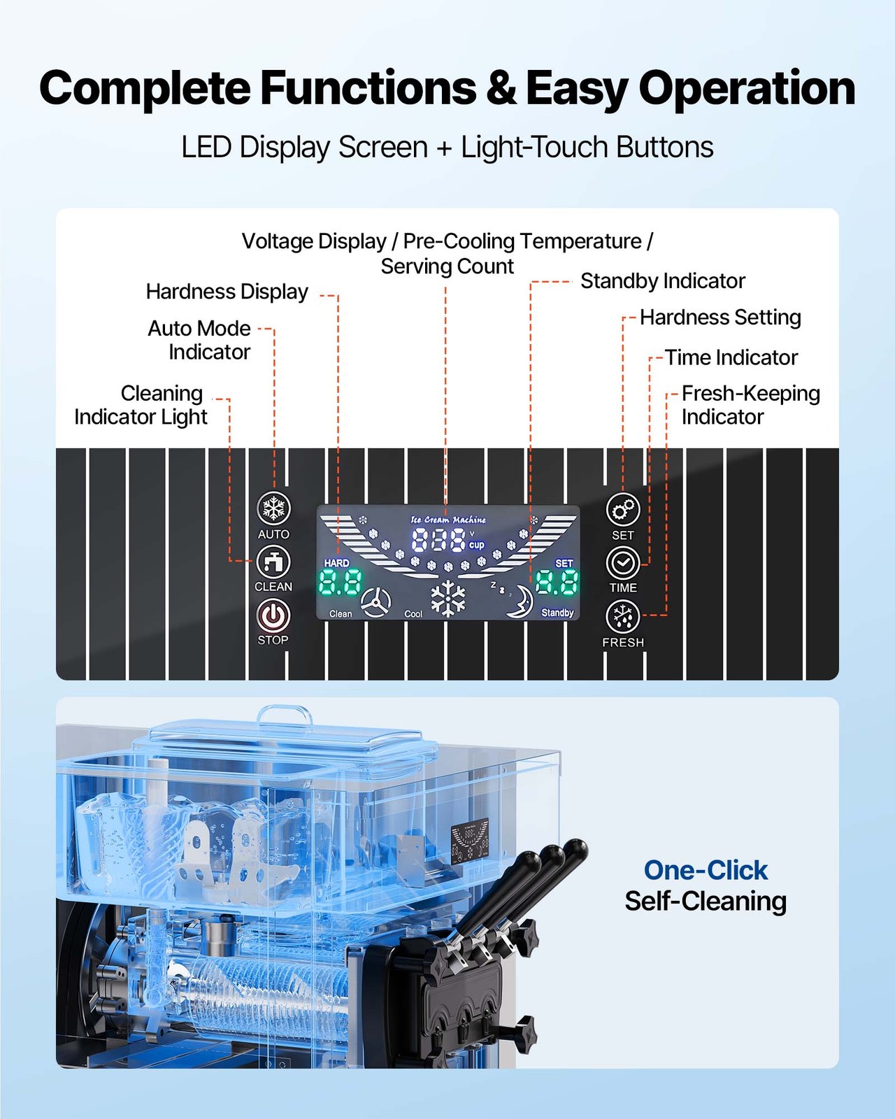 VEVOR Commercial Ice Cream Machine 2200W Pre-Cooling Ice Cream Maker 3 Flavors