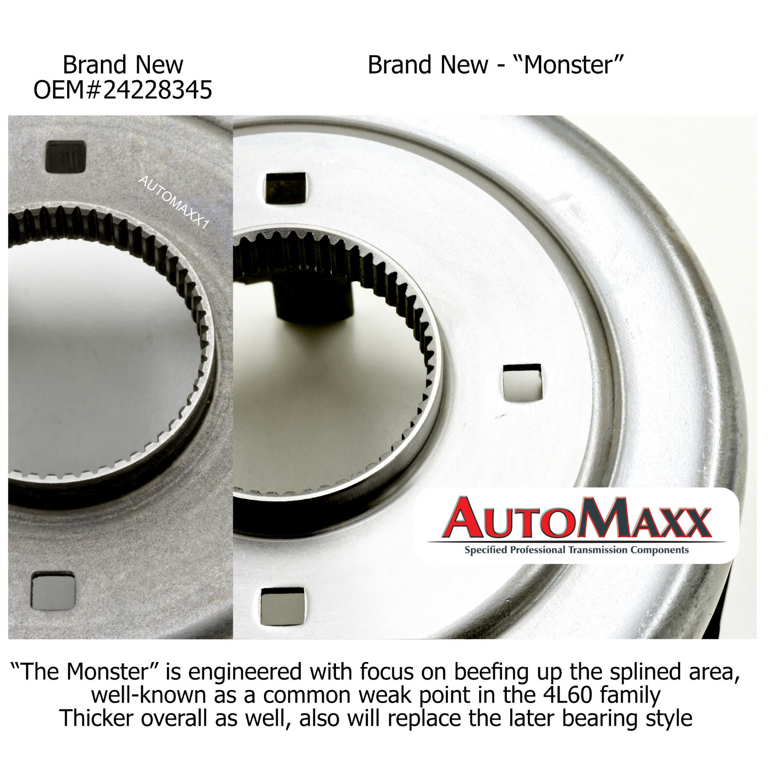 The Monster like Beast 4L60E 4L65E 700R4 Transmission Sunshell Sun gear reaction