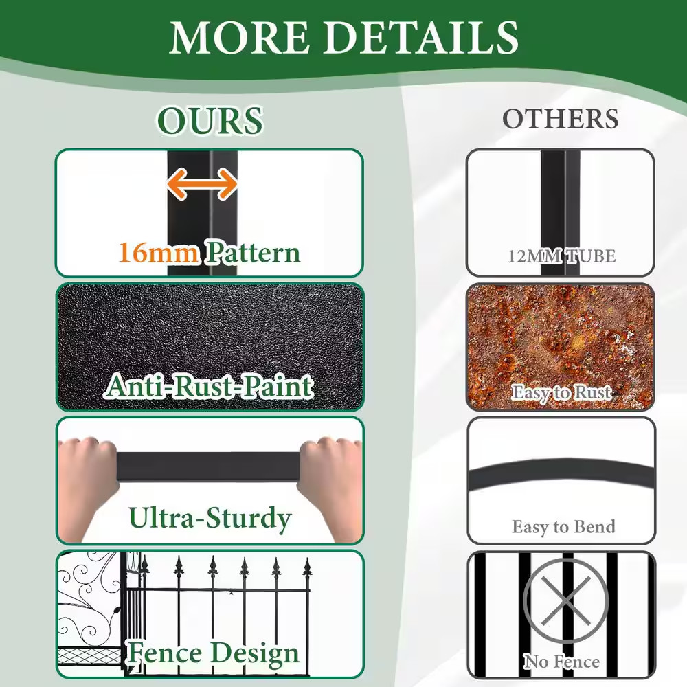 86.6 In. X 137 In. Outdoor Iron Arbor with Gate and Fence