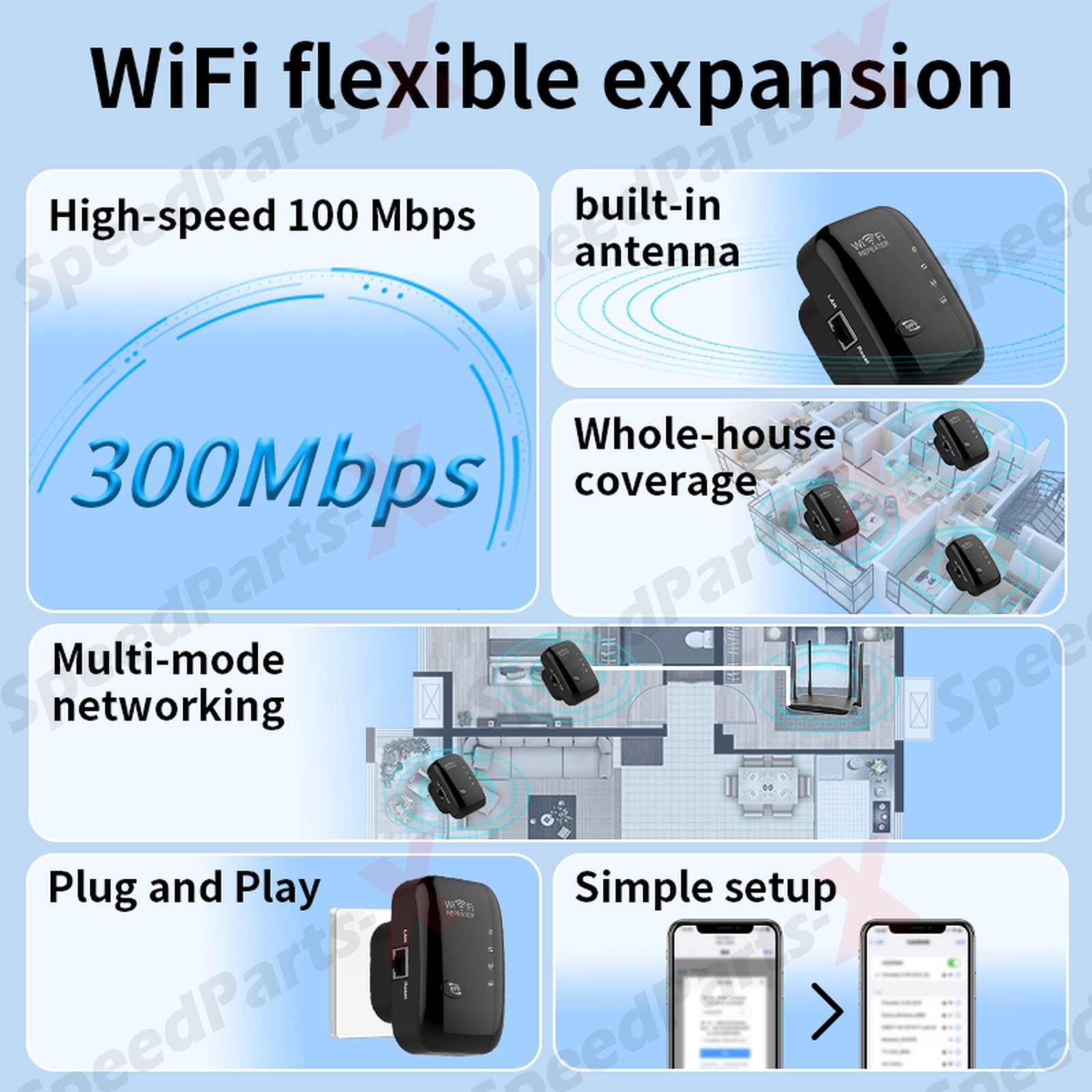 WiFi Range Extender Internet Booster Wireless Signal Repeater Amplifier Black