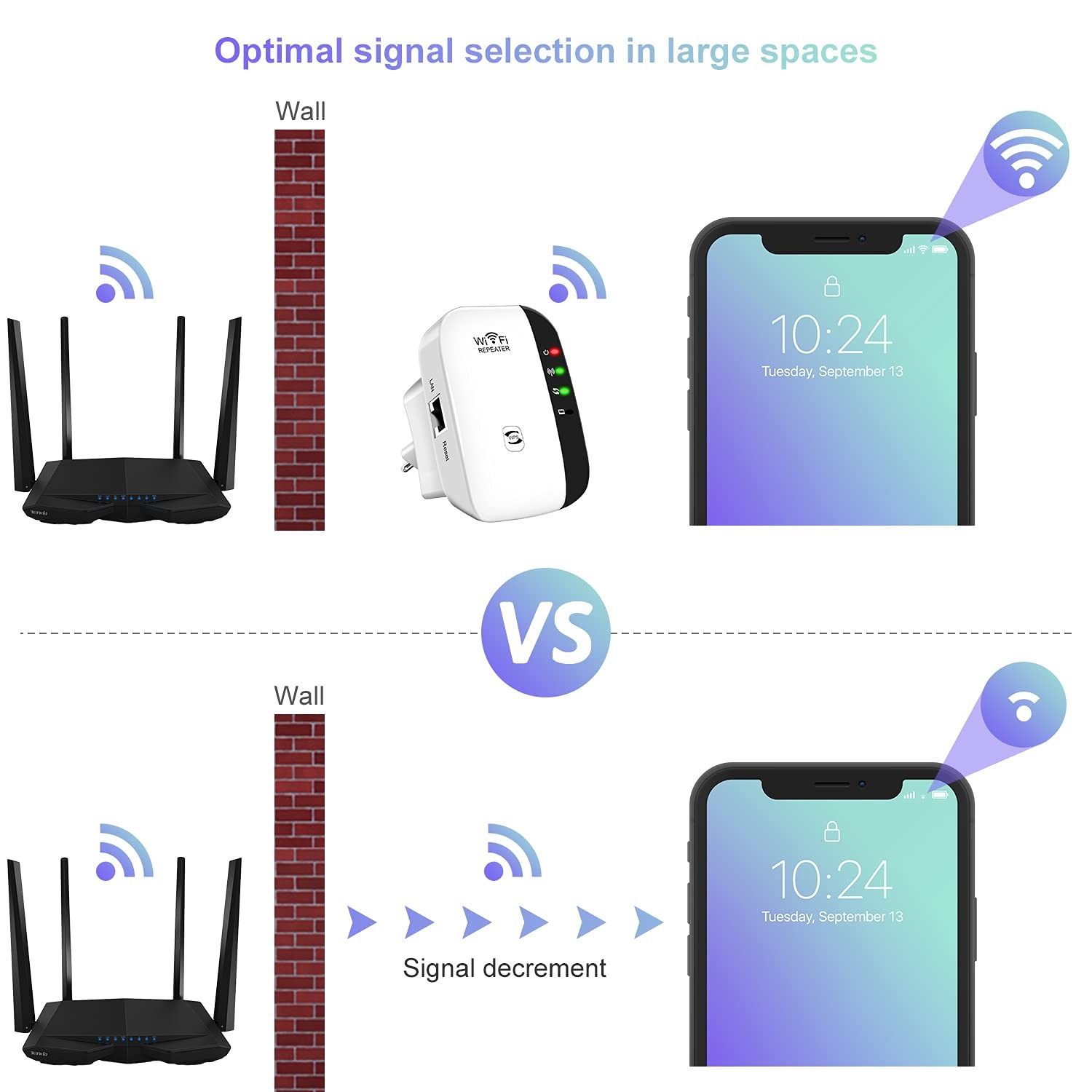 Wifi Extender Signal Booster up to 5000Sq.Ft and 55 Devices, Wifi Range Extender