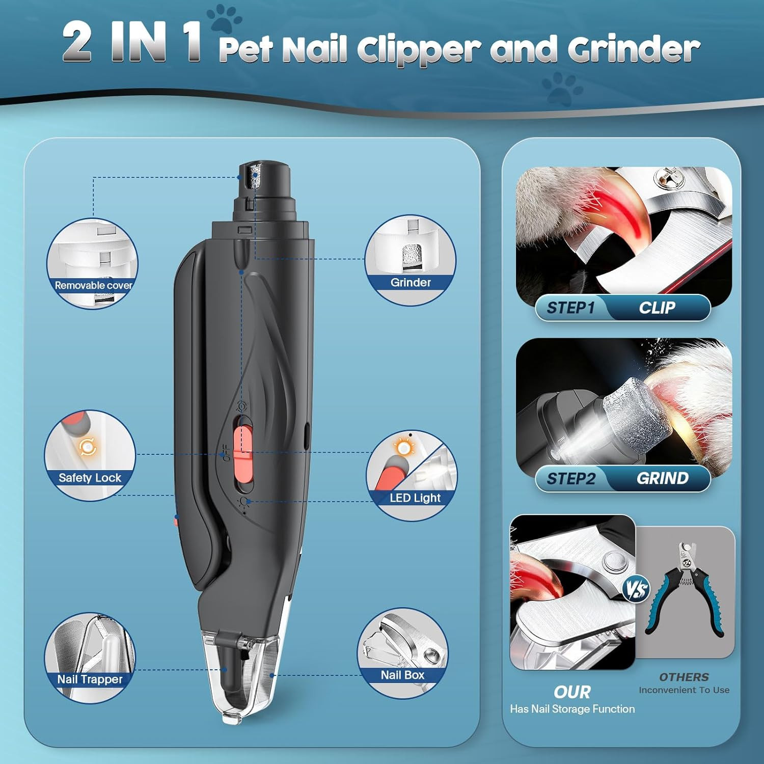 2-In-1 Dog & Cat Nail Clippers and Grinder with Light – Safety Guard to Avoid Ov