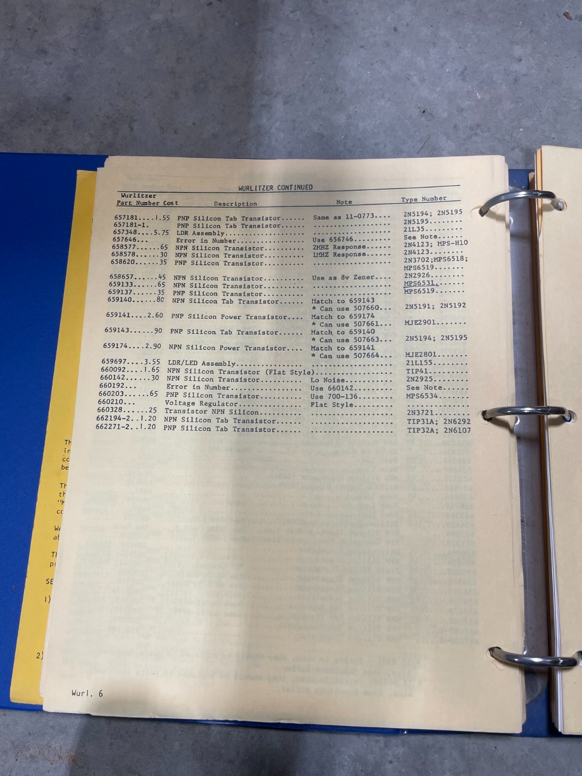 Sprague Green Dot 2N2926 NPN Silicon Transistors (100) NOS Hfe 247-352 Fuzz!