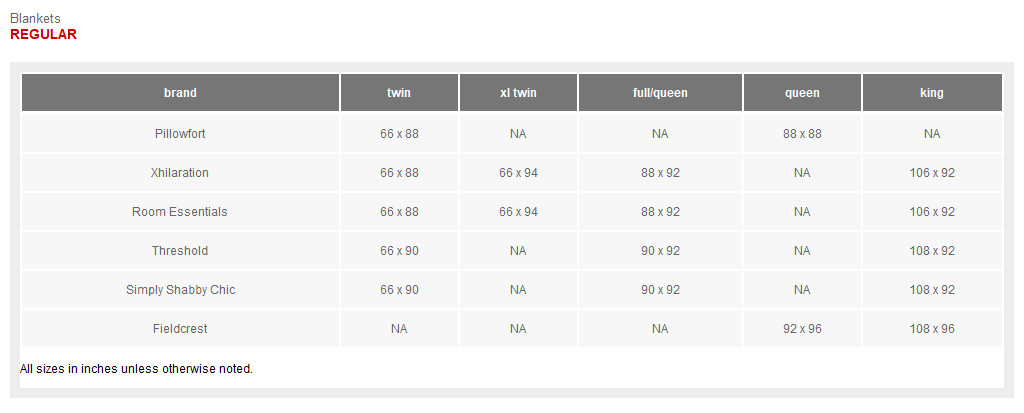 Threshold Throw Bed Blanket Oversized Cotton 92x90 Lightweight White Full/Queen