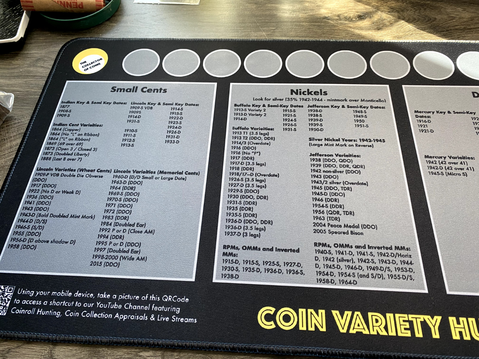 12” x 27.5” Coin Roll Hunting Mat: Large-Rubber Backed, Machine Washable Cloth