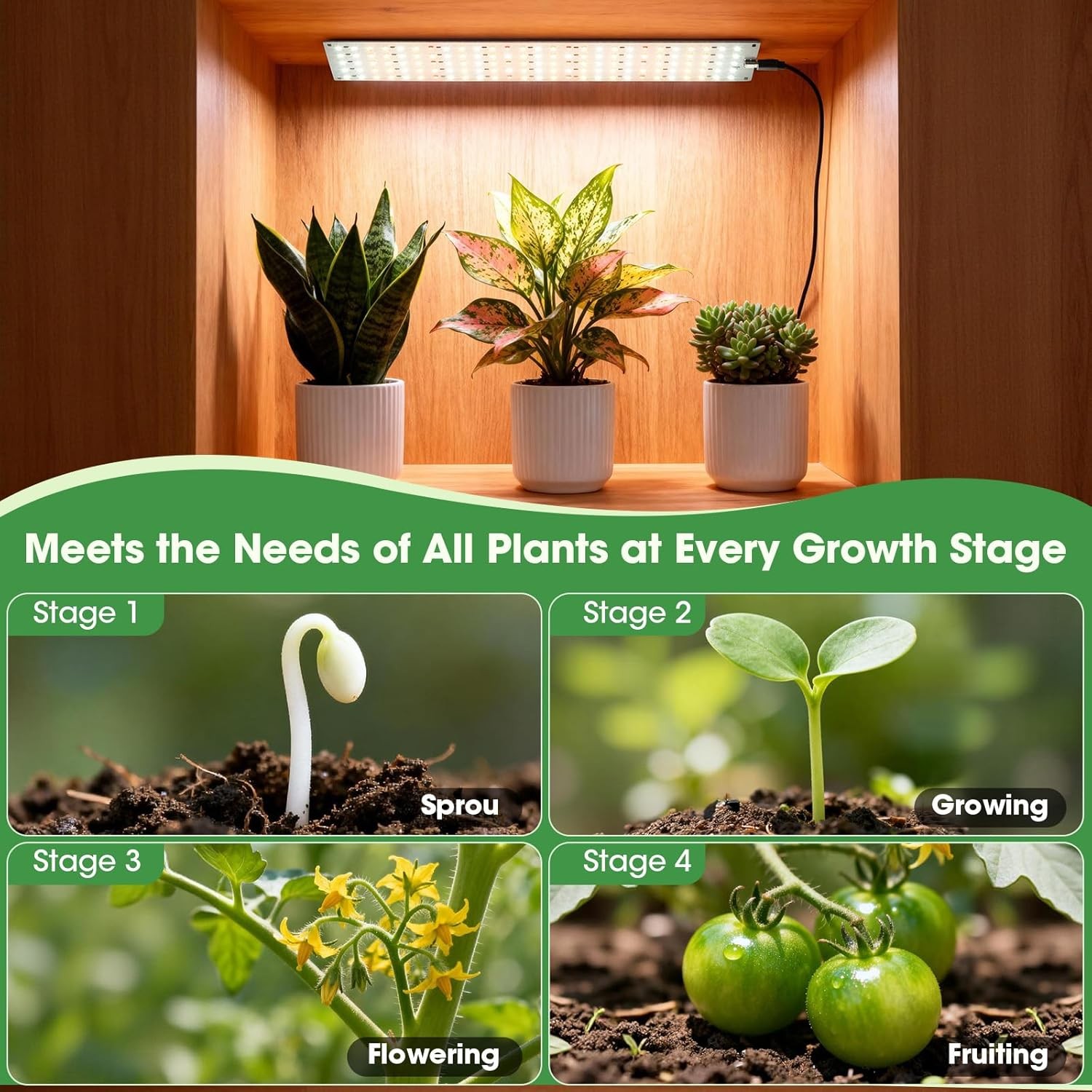 Ultra-Thin Panel Grow Lights for Indoor Plants 4-Pack Full Spectrum Plant Light