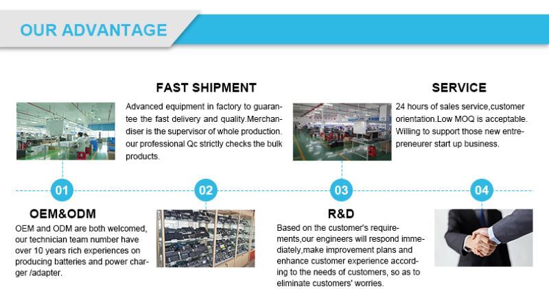 For Dell Latitude 5420 5520 Precision 3560 63Wh 4Cell Laptop Battery RJ40G M033W