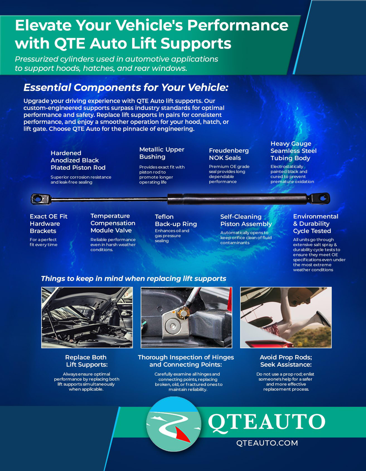 Front Hood Lift Support For 2004-2006 Lexus ES330