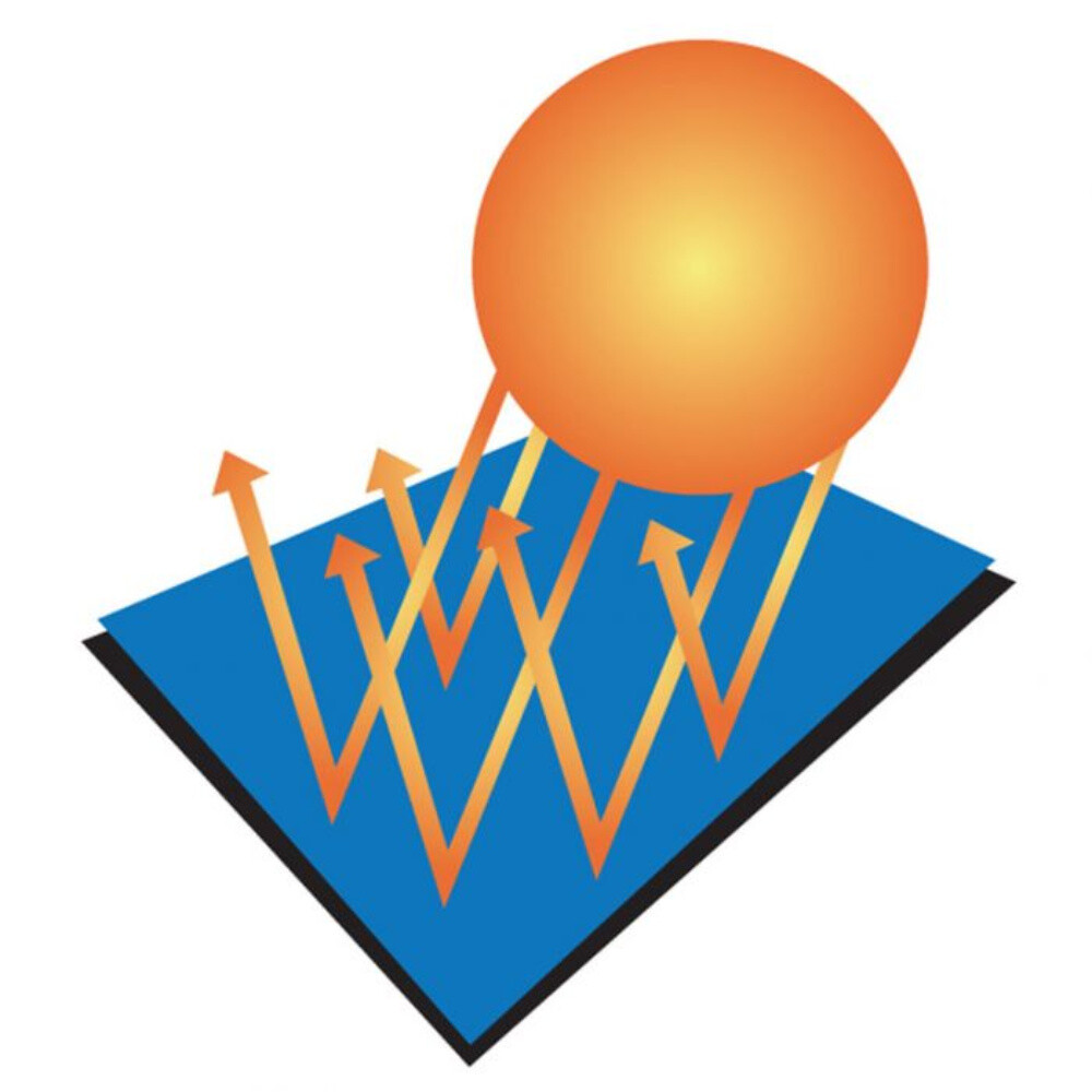 Doheny's Harris Pool Products Economy Winter Covers for In-Ground Swimming Pools