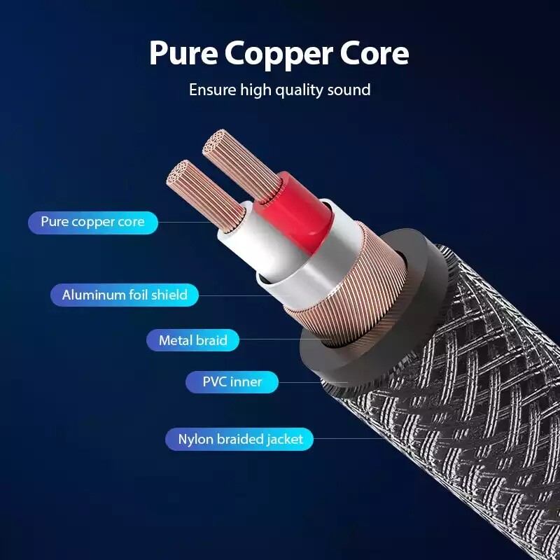 2x 3.5mm Braided Male to Male Stereo Audio AUX Cable Cord for PC iPod CAR iPhone