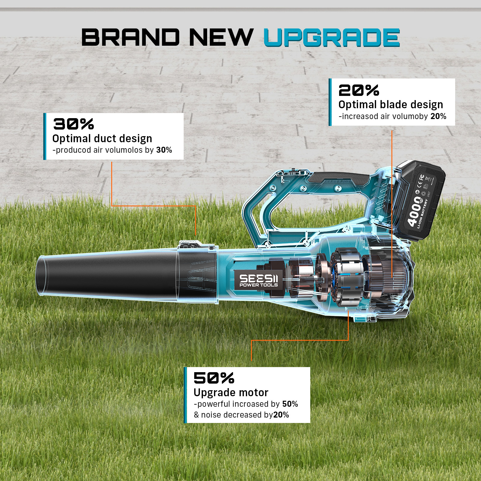 Seesii Leaf Blower Cordless 780 CFM Handheld Electric Leaf Blower 2 Battery 21V