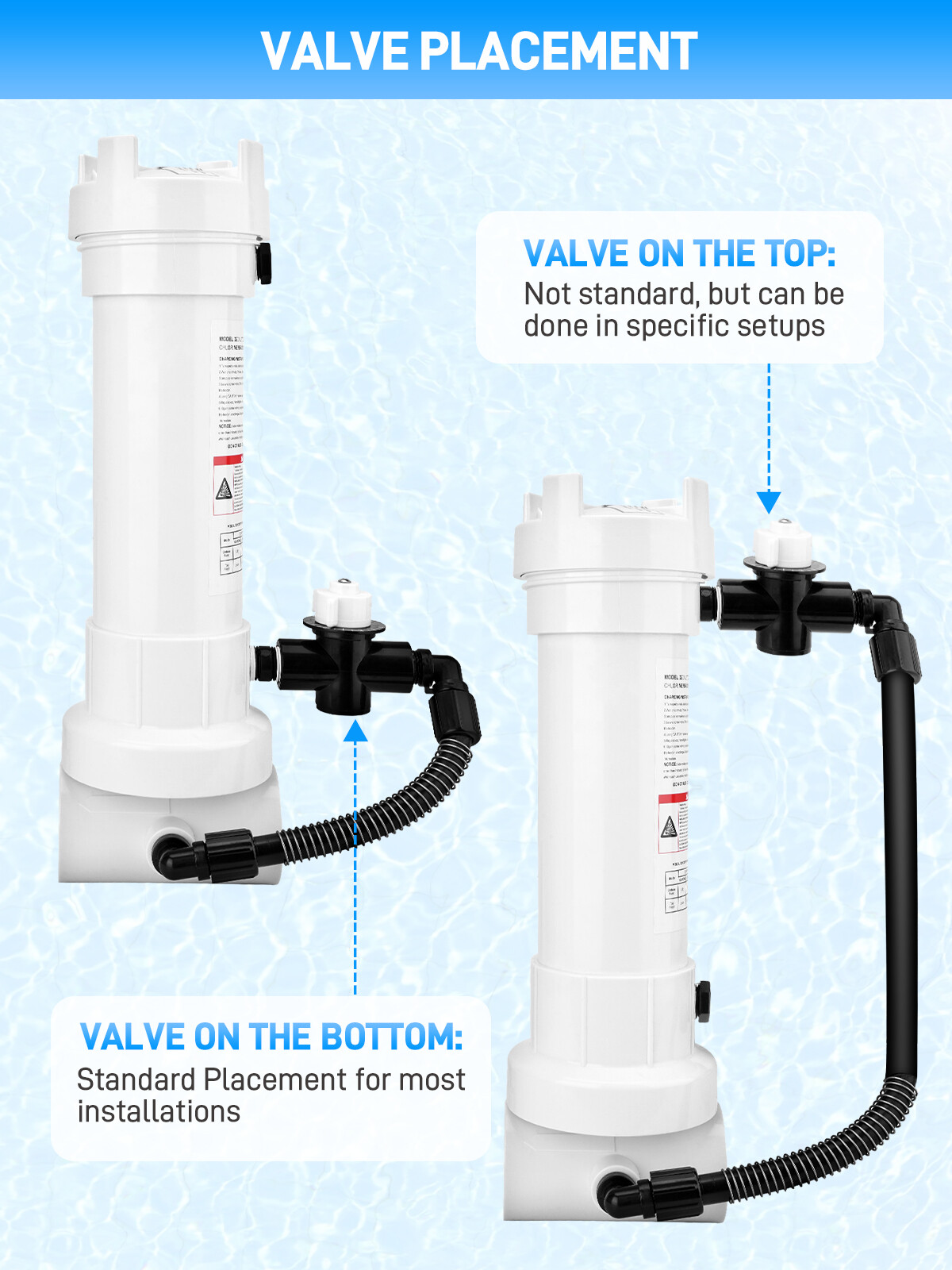 R171096 320 Automatic inline Chlorine/Bromine Feeder w/Chlorinator Tube &Bushing