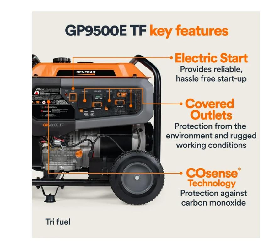 Generac GP9500E 9,500-Watt Tri Fuel Electric-Start Portable Generator with CO-Se