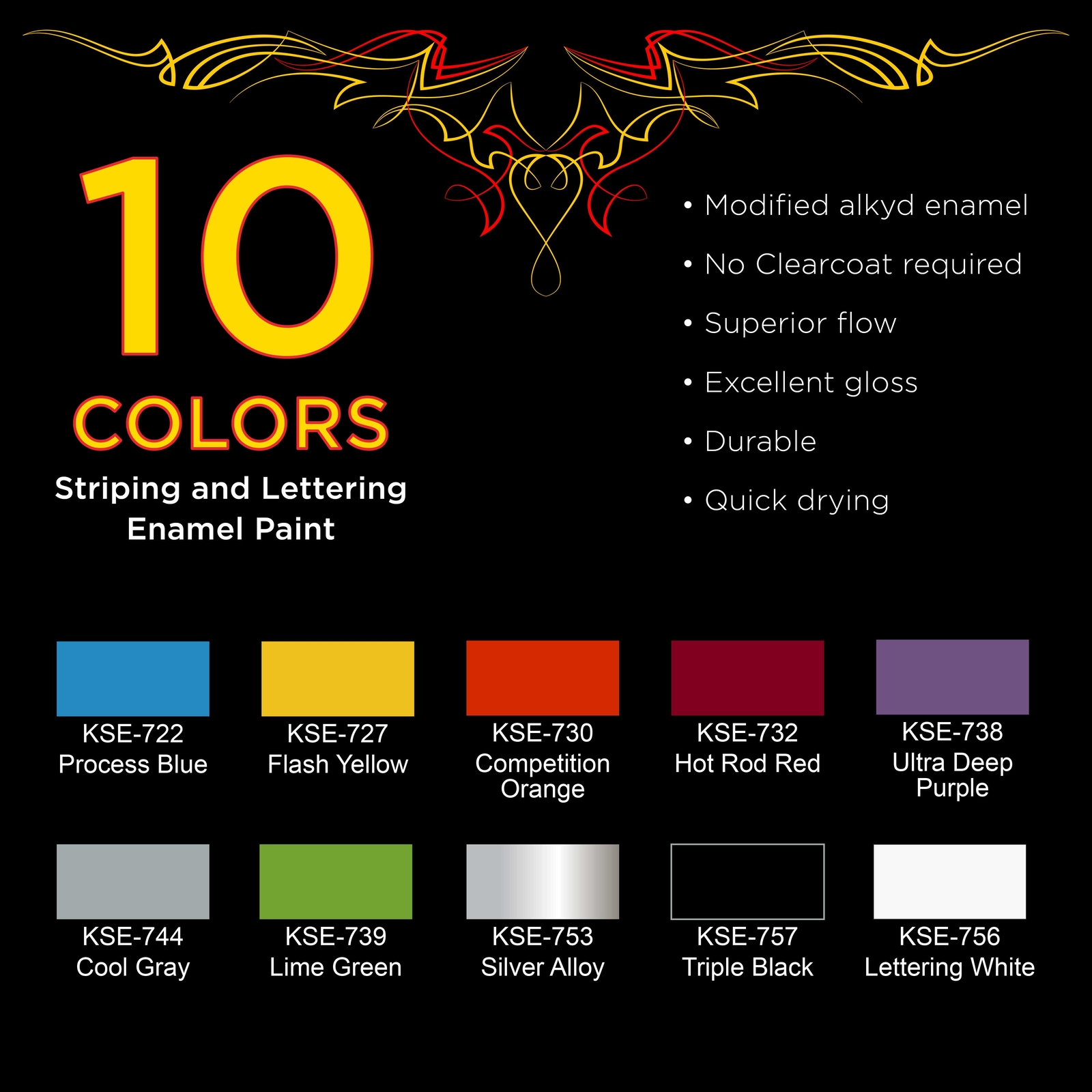 Pinstriping Color Box Kit 10 Colors, Reducer, Brushes & Mixing Equipment