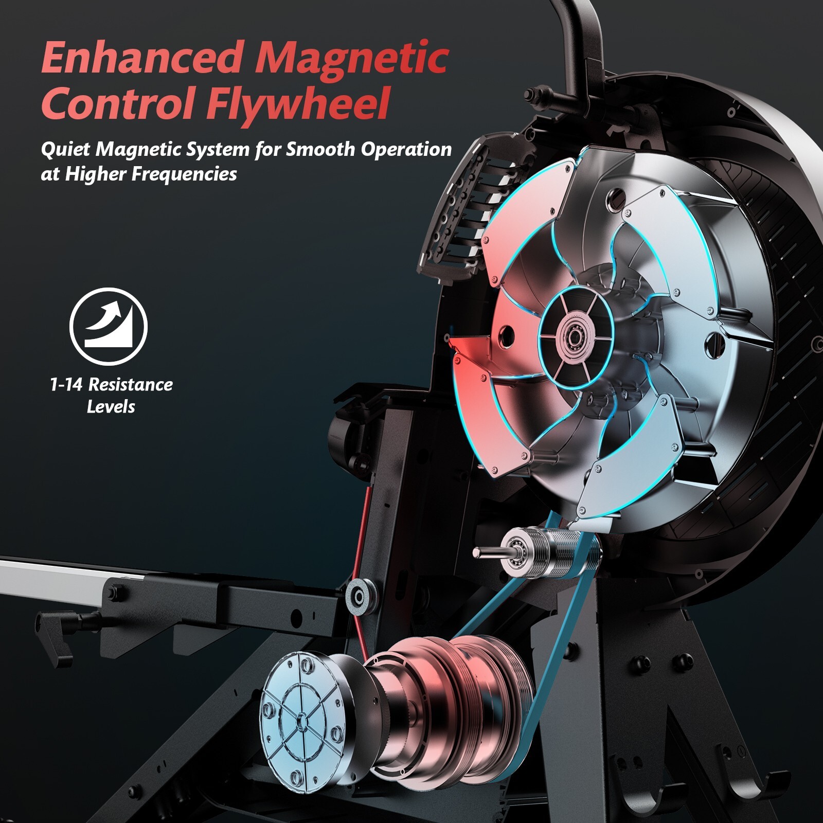 Indoor Magnetic Row Rowing Machine Rower 16 Levels Cardio Exercise Equipment