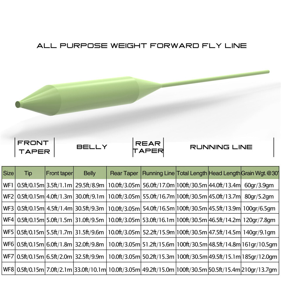 Kylebooker WF1F-8F Floating Fly Line Weight Forward Design with Welded Loop
