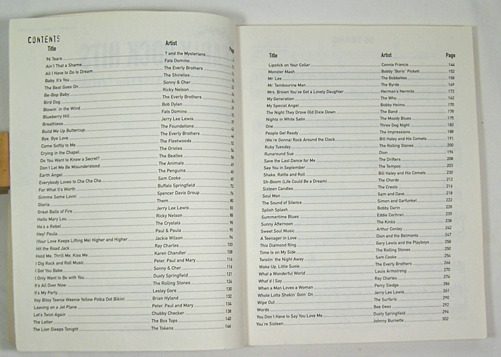 Early Rock Hits Piano/Vocal/Chords Songbook Sheet Music The Who, The Kinks more