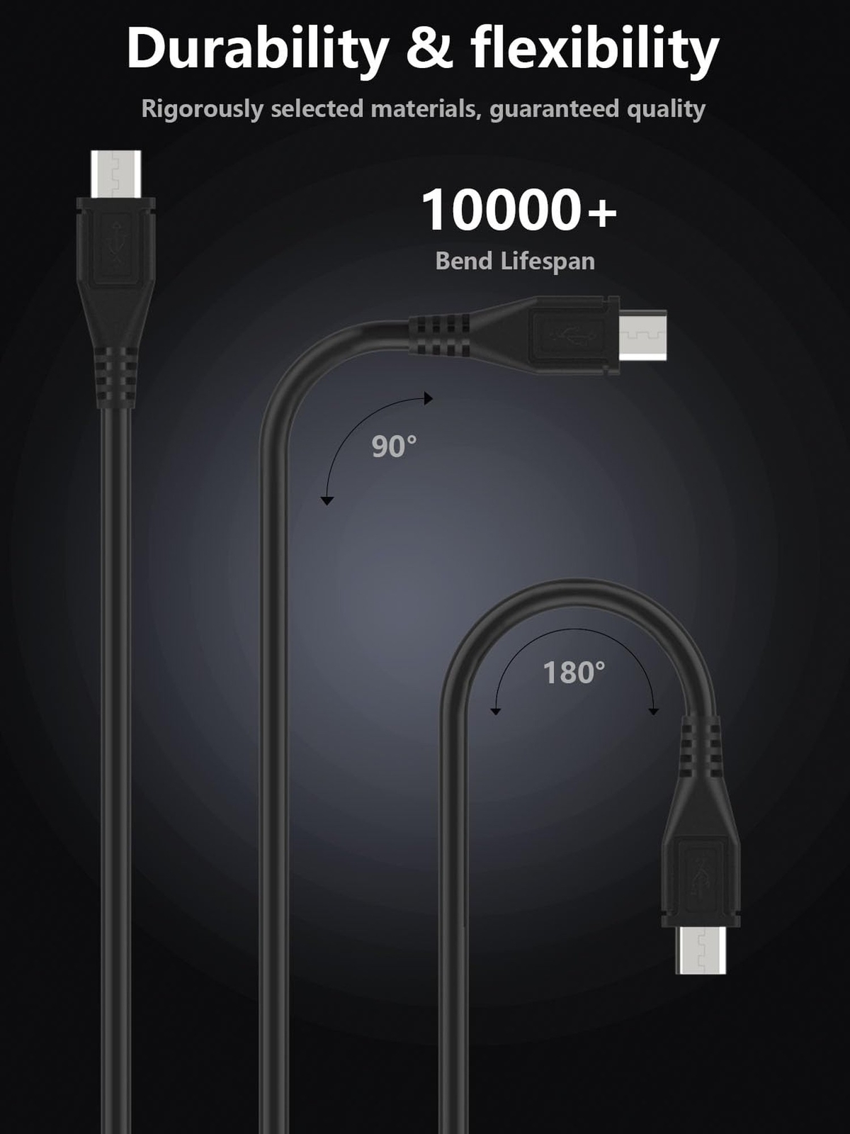 Charging Cradle for Bose Soundlink Revolve, Charger Cradle Dock Cable for Bos...