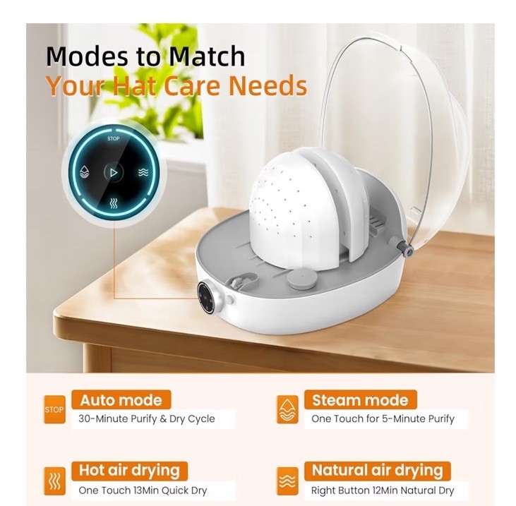 Hat Shaper & Cap Cleaner – Steam, Iron & Dry for Baseball Caps & Bucket Hats