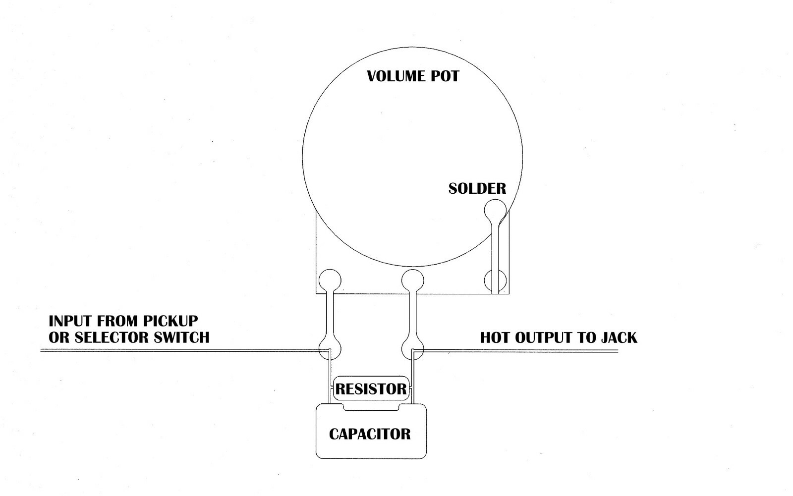 Treble Volume Bleed Circuit Kit .0015uf Orange drop cap 150k Allen Bradley 2pcs