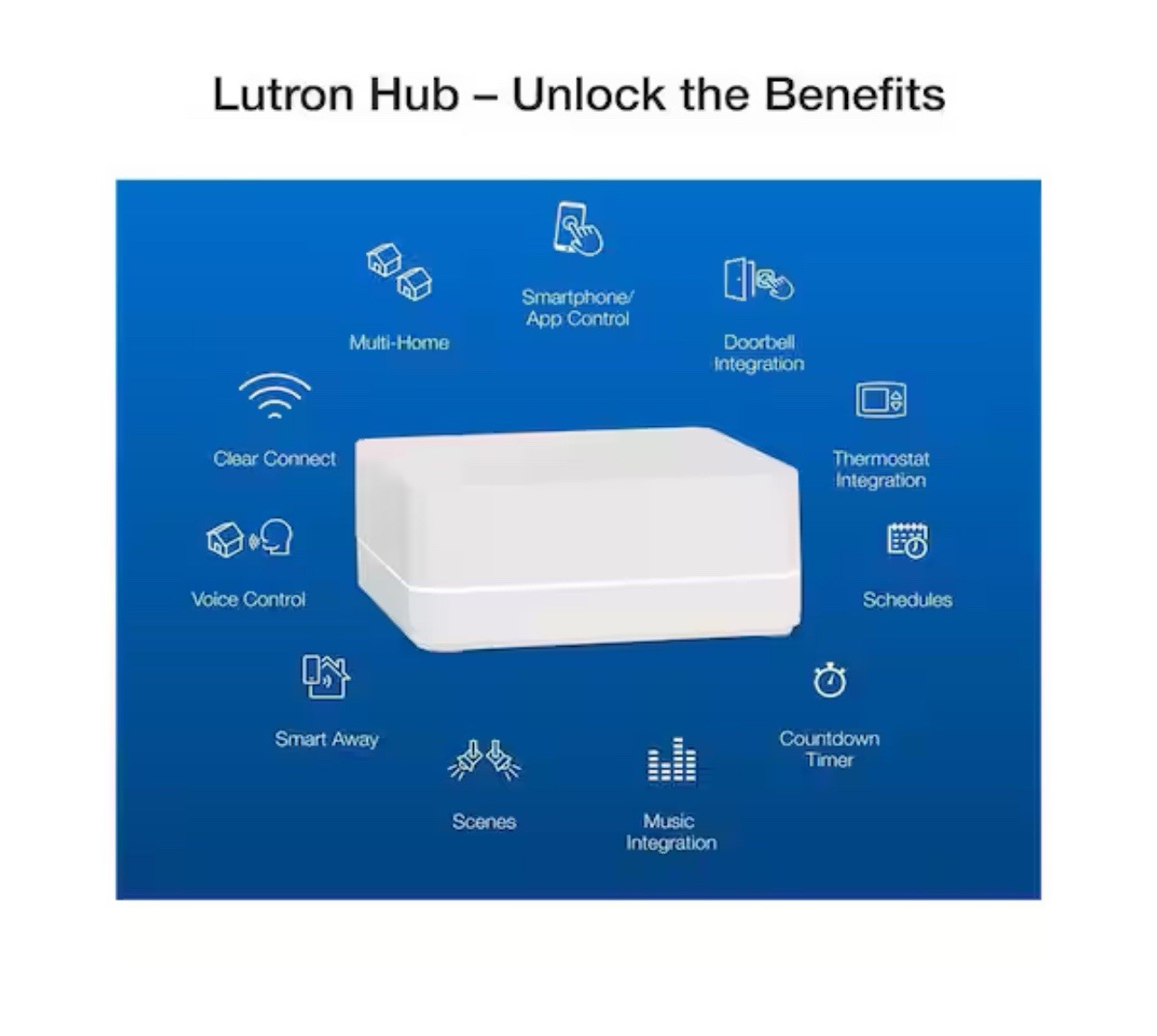 LutronDiva Smart Dimmer Switch Starter Kit for Caseta Smart Lighting DVRF-BDG1D