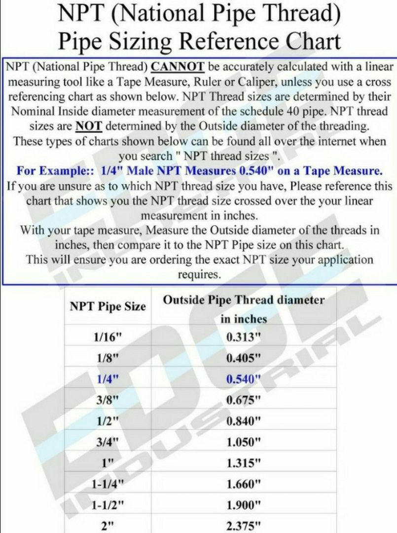 1/4" Hose x 1/8" NPT Push To Connect 90 Degree Swivel Elbow Fitting
