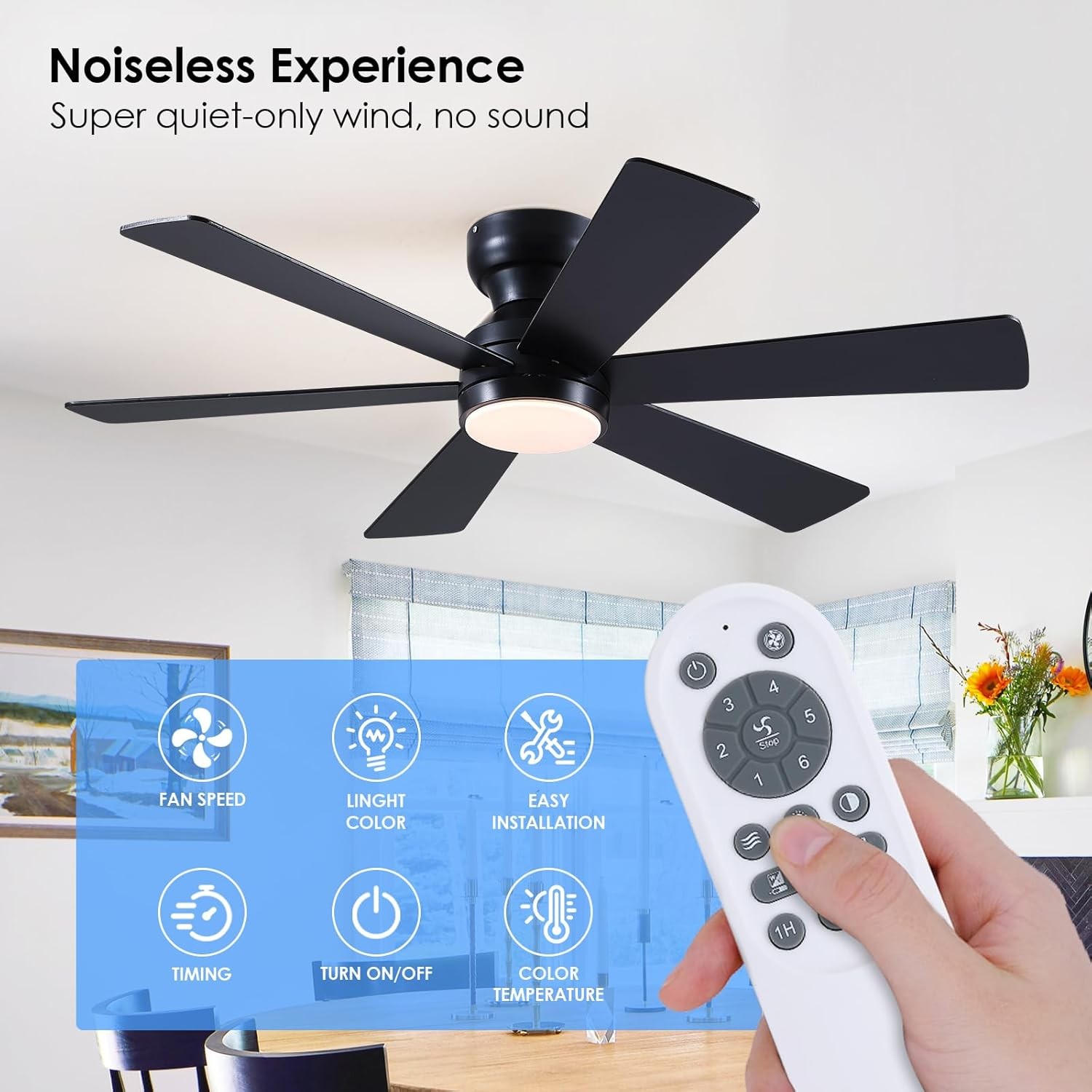 Ceiling Fans with Lights,46" Low Profile Ceiling Fan with Light and Remote
