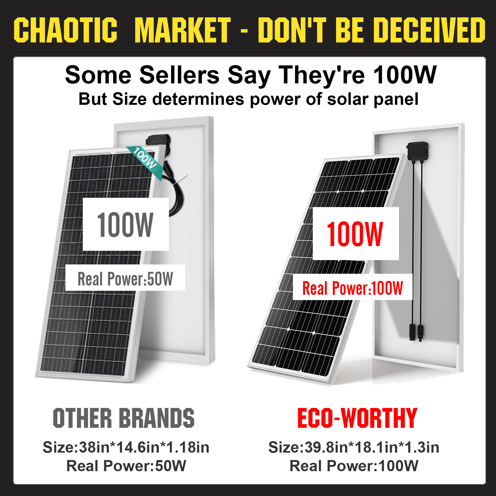 ECO-WORTHY 100W 200W 400W 1000W Watt Solar Panel Mono 12V PV Home RV Off Grid