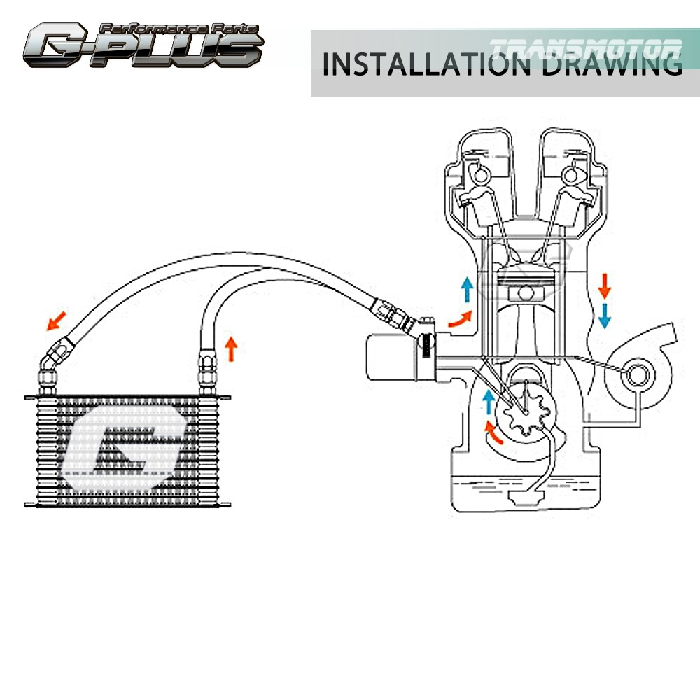 Universal 25 Row AN10 Aluminum Engine Oil Cooler + 7" Electric Fan Kit
